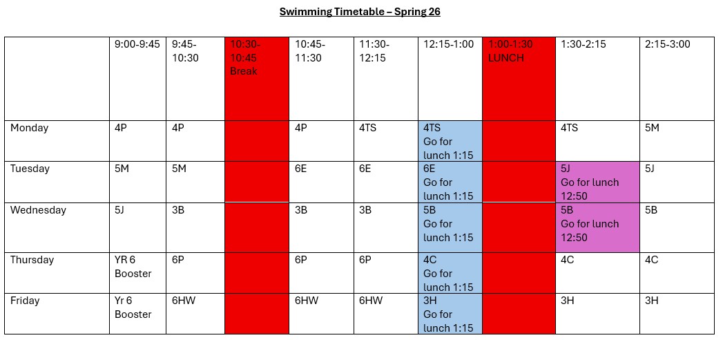 Swimming Timetable